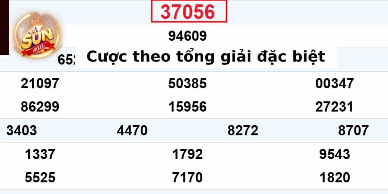 Mẹo tăng cơ hội trúng thưởng tại xổ số Sunwin